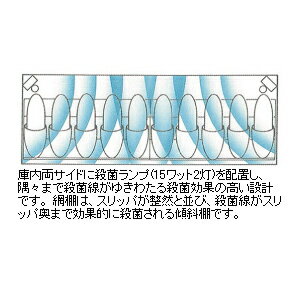 �������դ�����åѥܥå��� SCA-20-HF �ڥ���󥻥��Բġۥ���åѻ��ݥܥå��� ����åѻ���Ȣ ����åѻ��ݥǥ����ڥ󥵡� �糰������å��ݴɸ� ����åѻ��ݥ��å��� ����