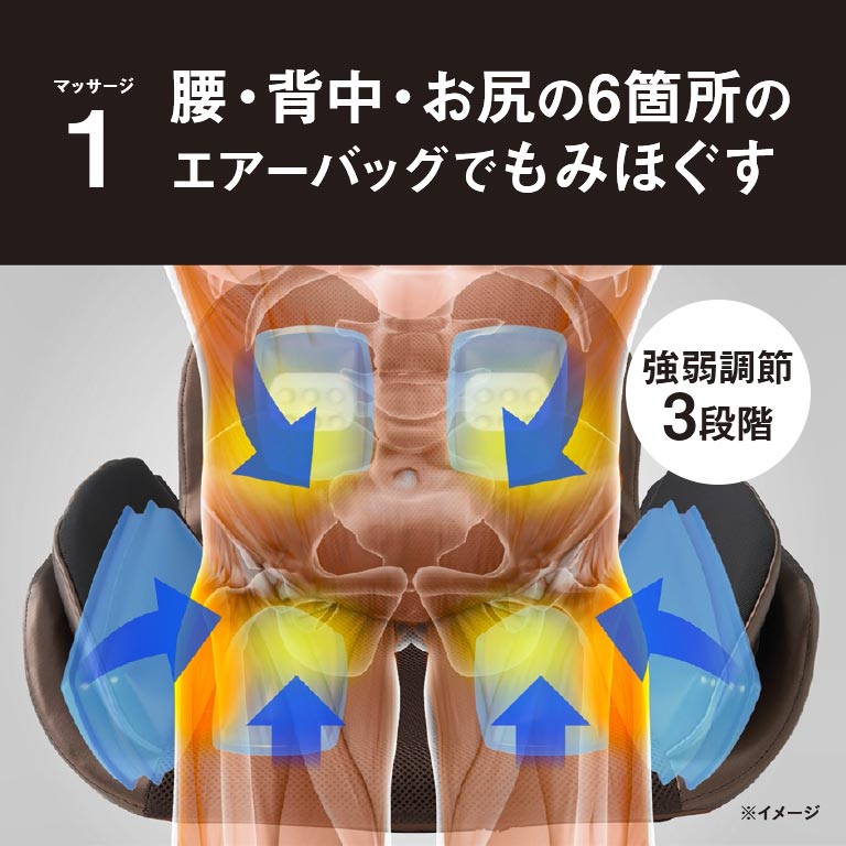 フジ医療器 骨盤マッサージャー T21 リラプロ M-003 骨盤ケア 骨盤矯正 マッサージ器 家庭用 電動マッサージ ヒーター機能付き 温熱 腰痛 骨盤サポート 骨盤ほぐし 骨盤リセット 産後ケア コンパクト 軽量 座椅子 骨盤 マッサージ 健康グッズ リラックス用品 プレゼント