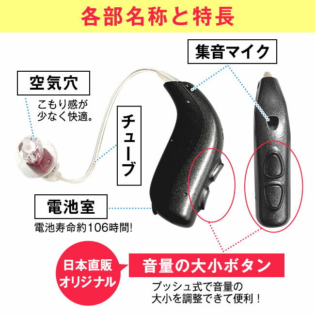 アクトス 外耳道 レシーバー 補聴器 ACTO...の紹介画像3