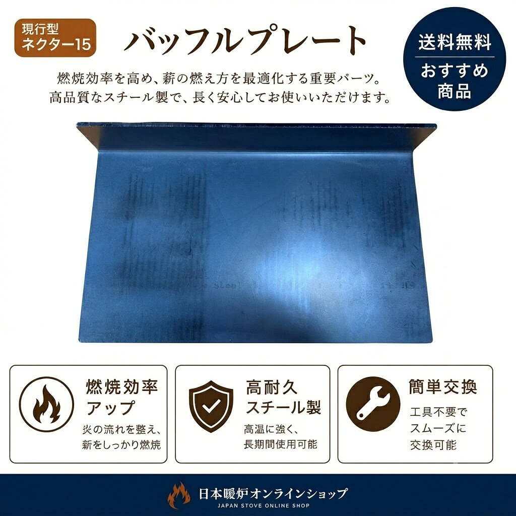 【NECTRE・PECAN】バッフルプレート　現行型ネクター15用　交換用　　ピキャン　交...