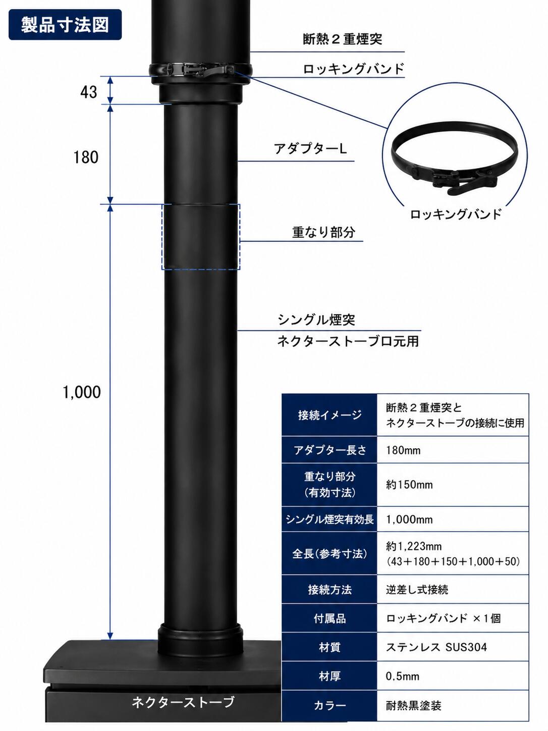 日本暖炉オンラインショップの薪ストーブ用 シングル煙突 Φ153口元用 Nectre対応 ステンレス 耐熱ブラック 煙突部材 日本暖炉｜アングル3