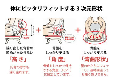 【アロン化成】折りたたみシャワーベンチISフィット（骨盤サポートタイプ）グリーン　536118＜風呂 いす シャワーチェア 入浴用品 介護用品 お年寄り 高齢者