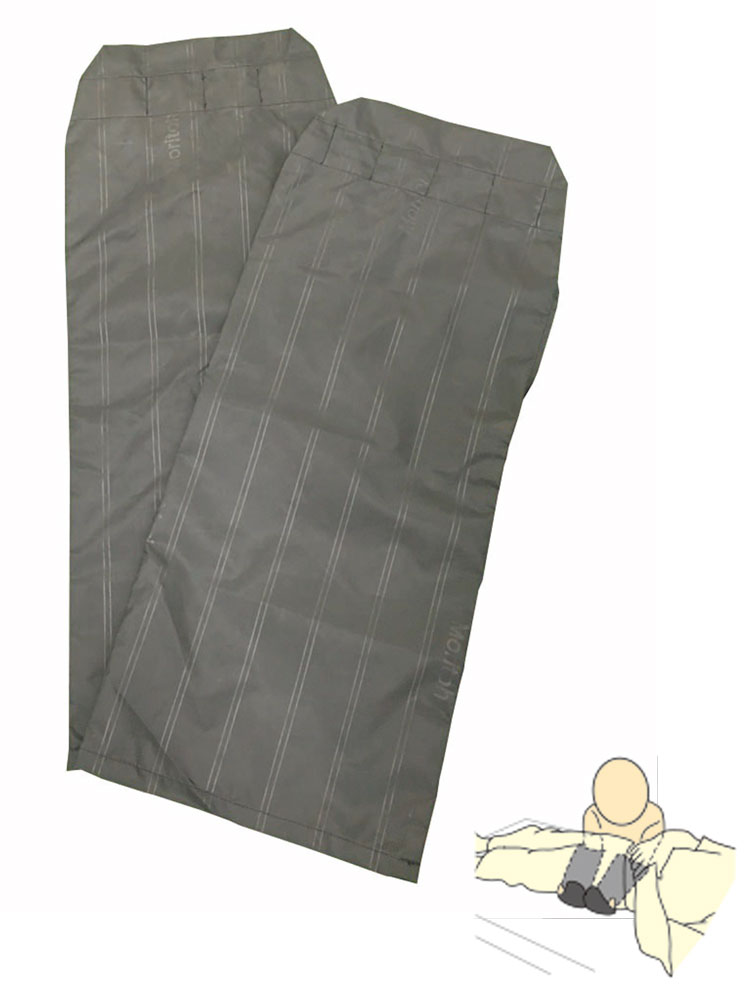 製品仕様 名称 移座えもんグローブ（2枚入） メーカー名 モリトー サイズ 幅19×長さ50cm 材質 ナイロン 商品説明 手袋状に縫製され体の下に差し込むことで、ベッドの上での左右の移動が簡単に出来ます。