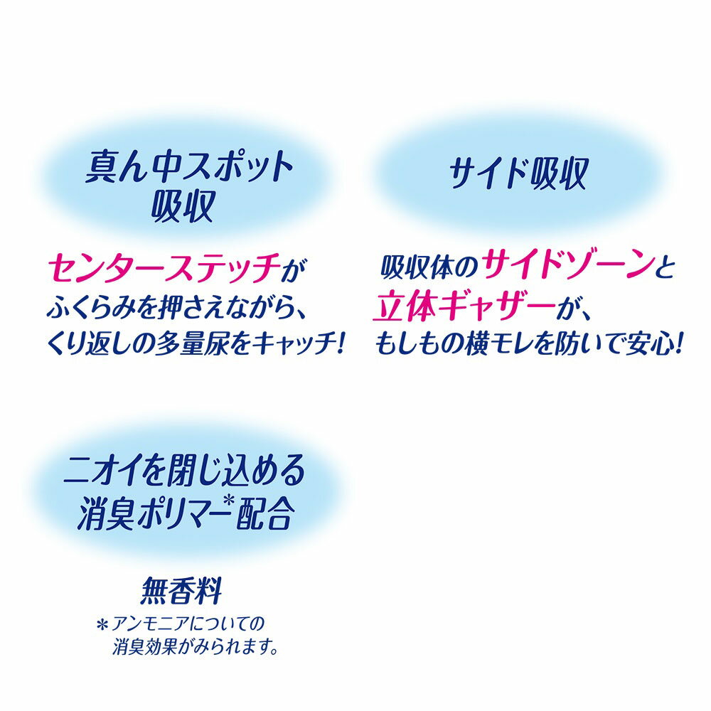 ＜ユニ・チャーム＞ライフリ－レディ さわやかパッド特に多い時も1枚で安心用 220cc 12枚〔軽い尿モレ 女性用〕にょうもれパッド女性用 にょうもれパッド 女性用 ライフリー さわやかパッド ユニチャーム 消臭 34センチ 220cc 3