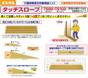 ＜シンエイテクノ＞段差解消スロープ「タッチスロープ」100cm幅　高さ3.5cm（TS100-35）段差 住宅改修 室内 屋内 車いす 転倒予防 つまづき お年寄り 高齢者 2