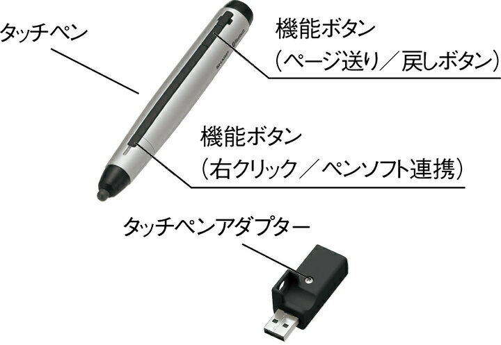 シャープ タッチディスプレイ用タッチペン （タッチペンアダプター付き）PN-ZL01A SHARP | デジタルサイネージ 電子看板 サイネージ ディスプレイ 液晶ディスプレイ 液晶モニター モニター 液晶パネル 店舗用品 タッチパネル 案内板 デジタル 店舗用 オフィス 店舗 |
