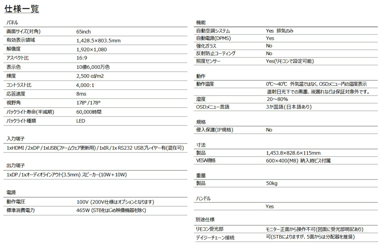【車上渡し】(送料別途見積) 協同コム 高輝度...の紹介画像2