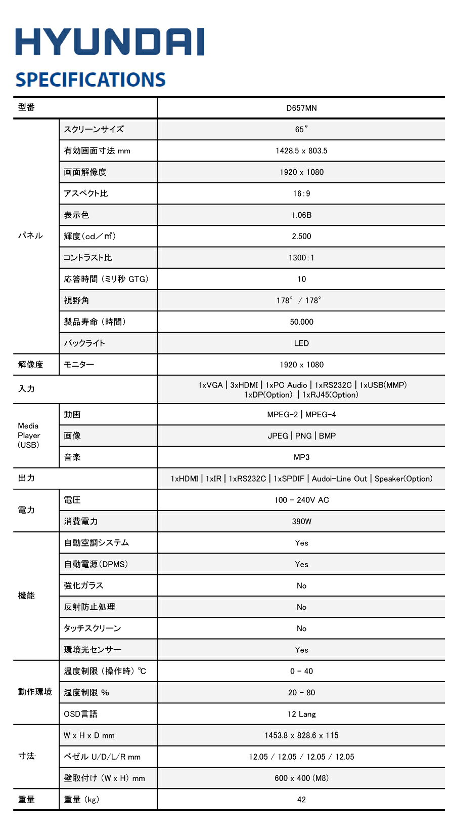 【車上渡し】(送料別途見積) 協同コム 高輝度...の紹介画像2