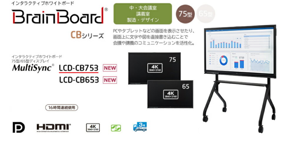 【中古】 PS4 pro対応 Acer ゲーミングモニター 4K HDR ディスプレイ RT280KAbmiipx (28インチ/TN/非光沢/3840x2160/4K/16:9/1ms/HDR10/HDMI2.0×2/DisplayPort v1.2)