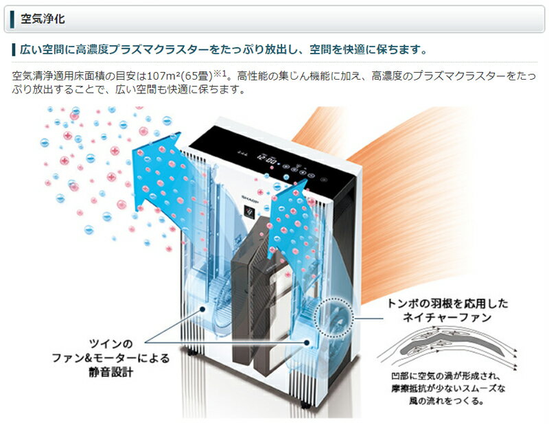 床置き型プラズマクラスター空気清浄機 FU-M1400-W | 業務用（約65m2（約39畳）用） 空気清浄機 空気清浄器 プラズマクラスター ウイルス ウィルス ウイルス対策 ウィルス対策 sharp 空気清浄 プラズマクラスタ 業務用空気清浄機 シャープ 脱臭機 タバコ |