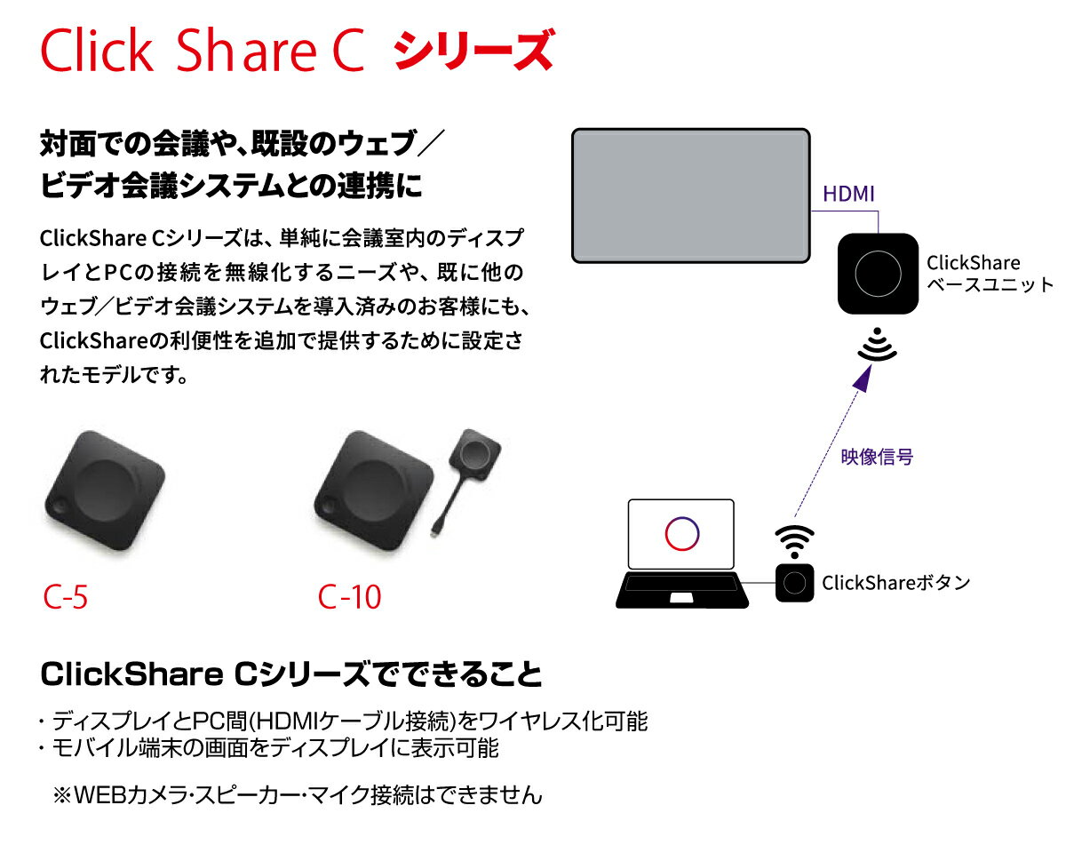 純正品　Fujitsu 富士通 FMV BIBLO LIFEBOOK用 　ACアダプター FMV-AC332 FMV-AC332A 　A11-065N5A　対応　新品　19V　3.42A