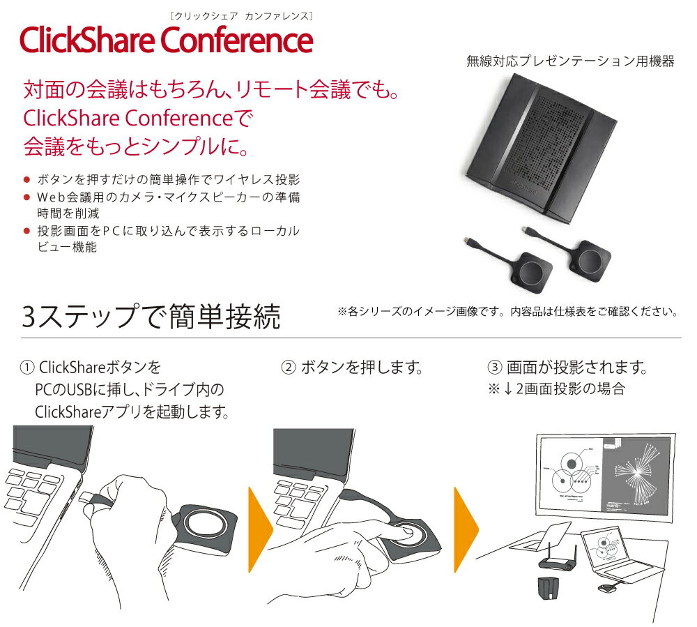 BARCO CXシリーズ ClickShare...の紹介画像2
