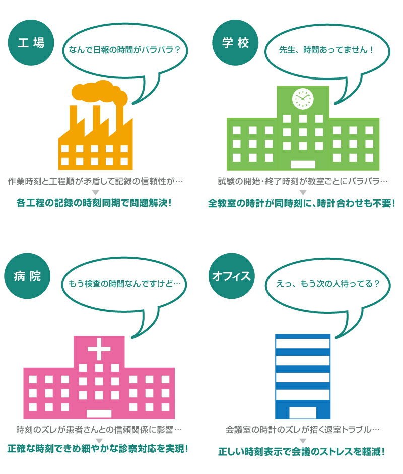 NTP�����å� �����������ѥå� PoE��ǥ� SCN-300J���å�|���ե��� ��̳���� ���ե������� ��̳ Ź������ ��̳�� Ź�� Ź���� ���㥤����� �٥륿���ޡ� ���㥤�� ���� �٥� �����ޡ� �������� ����̵��|