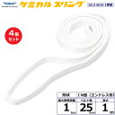 【まとめ買い】4個セット 東レインターナショナル ケミカルスリング C1N エンドレス形 1ton 幅25mm 長さ1m (41175)| トラック 吊具 スリ...