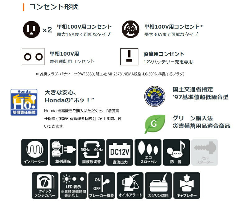 �ڼ־��Ϥ��ۥۥ�� HONDA ������ ����С�����ȯ�ŵ� (��ʽ���2.4kVA) EU24i ���ؤ��� (����:55.9kg) | ������Ÿ� ���Ŵ� �ҳ��к� ���� AC�Ÿ� ������ȯ�ŵ� ���� �Ų� ������ �����ȥɥ� �Хåƥ꡼ ȯ�ŵ� �Ͽ� �ɺ����� |