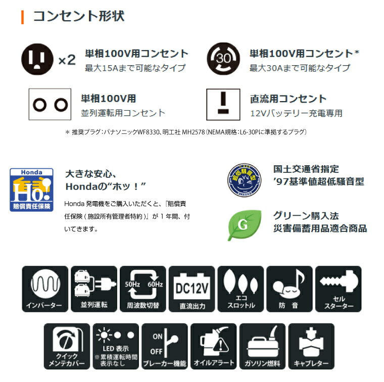 �ڼ־��Ϥ��ۥۥ�� HONDA ������ ����С�����ȯ�ŵ� (��ʽ���2.8kVA) EU28is ���ؤ��� (����:61.2kg) | ������Ÿ� �ҳ��к� ���� ������ȯ�ŵ� ���� �Ų� �����ȥɥ� �Хåƥ꡼ ȯ�ŵ� �ɺ����� ����С���ȯ�ŵ� ������� �������� |