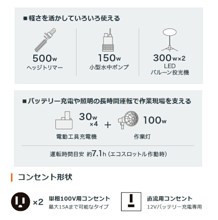 【車上渡し】ホンダ HONDA 正弦波 インバーター発電機 (定格出力900VA) EU9i entry (重量:13kg) | 非常用電源 充電器 災害対策 照明 AC電源 家庭用発電機 停電 静音 蓄電池 アウトドア 非常用 バッテリー 発電機 地震 防災用品 | nihonkiki-10038298 オフィス/店舗用品トップジャパン サンプル画像2