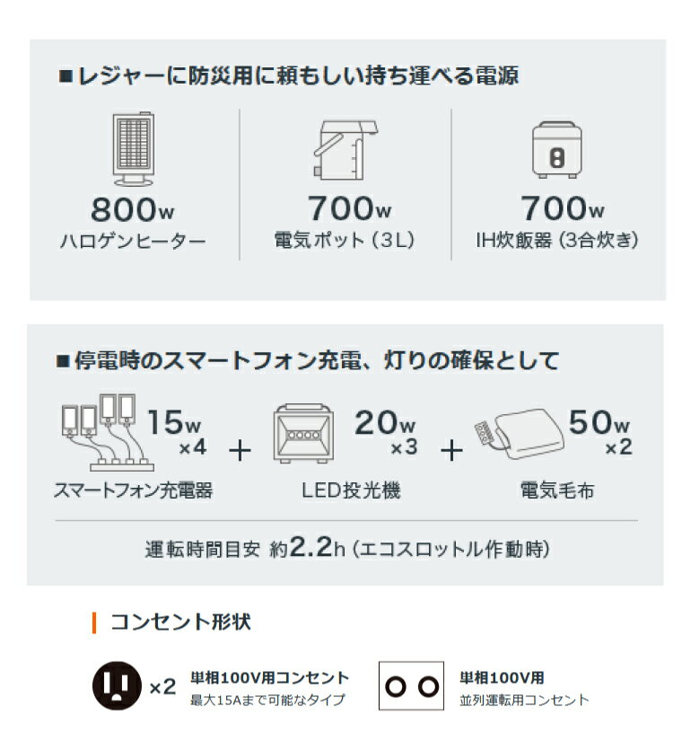 【車上渡し】ホンダ HONDA 正弦波 インバーター発電機 (定格出力900VA) EU9iGB (重...
