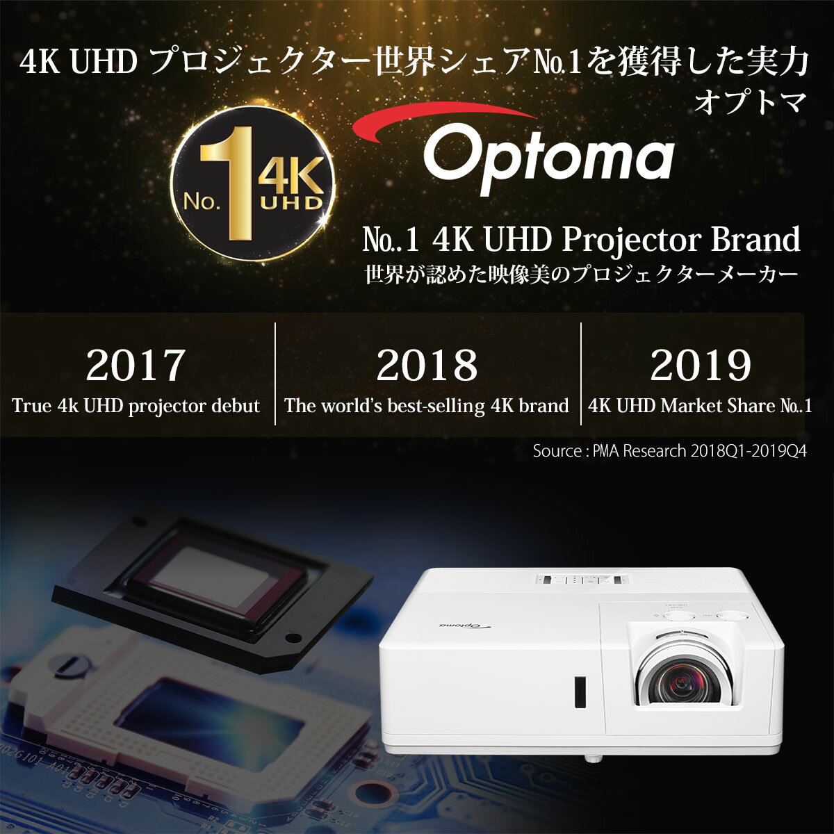 【軒先渡し】Optoma オプトマ 6200ル...の紹介画像2
