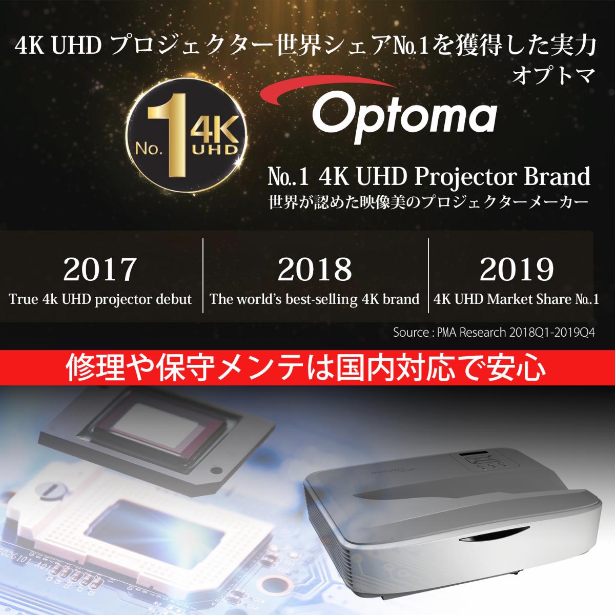 �ڸ����Ϥ���Optoma ���ץȥ� 5000�롼��� Ķû���� WUXGA �졼����DLP�ץ����������� ZU500UST | ��̳�� �ץ����������� û���� ���뤤 �⵱�� ���� �졼���� �졼�����ץ����������� ���ե��� ��� ��ļ� Ź���� Ķû�����ץ����������� �ǲ� ���ݡ��Ĵ��� ����饤�� |