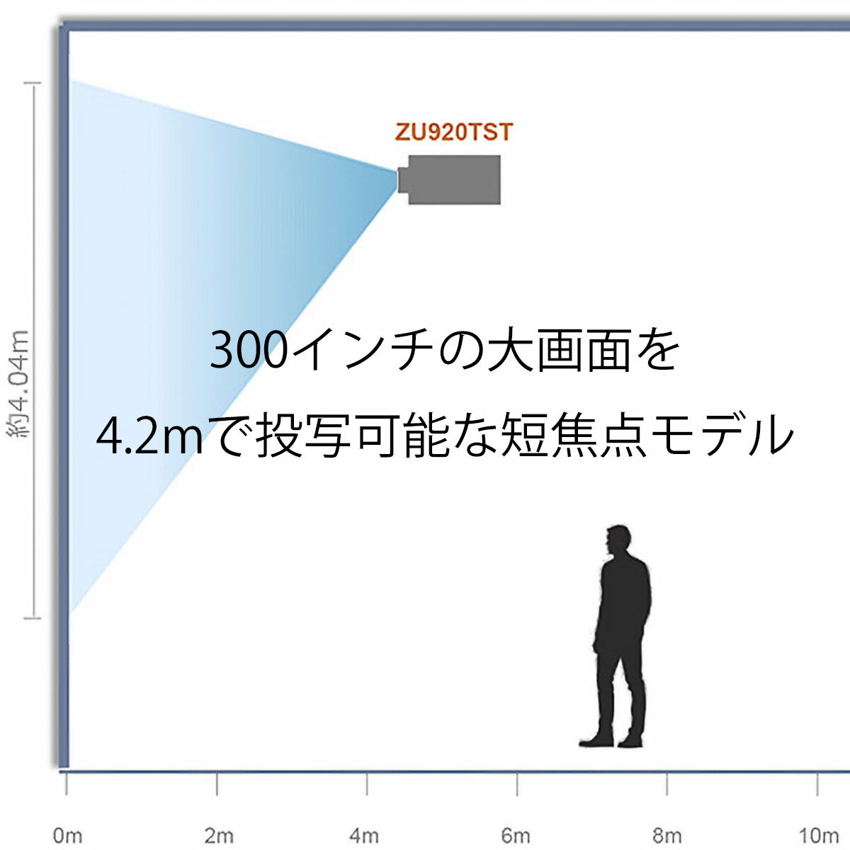 �ڸ����Ϥ���Optoma ���ץȥ� 8400�롼��� WUXGA �졼����DLP�ץ����������� ZU920TST | ��̳�� �ץ����������� û���� ���뤤 �⵱�� ����� ���ե��� ��� �ֵ� ���٥�� ��ʪ�� ���� �졼���� �ץ����������� Ź���� Ÿ���� ���ơ��� �ǲ� ���ݡ��Ĵ��� ����饤�� |