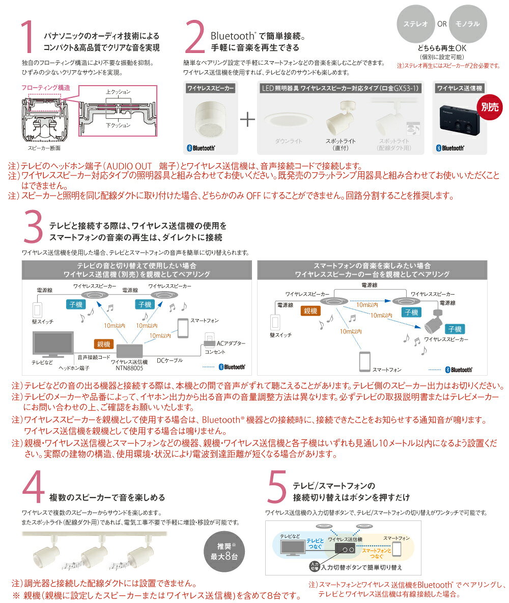 パナソニック 天井直付型LED照明器具＋ワイヤレススピーカー（白）XNT0008W | Bluetooth 密閉型 8台登録可能 照明器具取付 店舗用品 お店 スタジオ スピーカー ブルートゥース ワイヤレス 照明 スポットライト 直付け 天井照明 led 天井 | nihonkiki-10015105 オフィス/店舗用品トップジャパン サンプル画像2