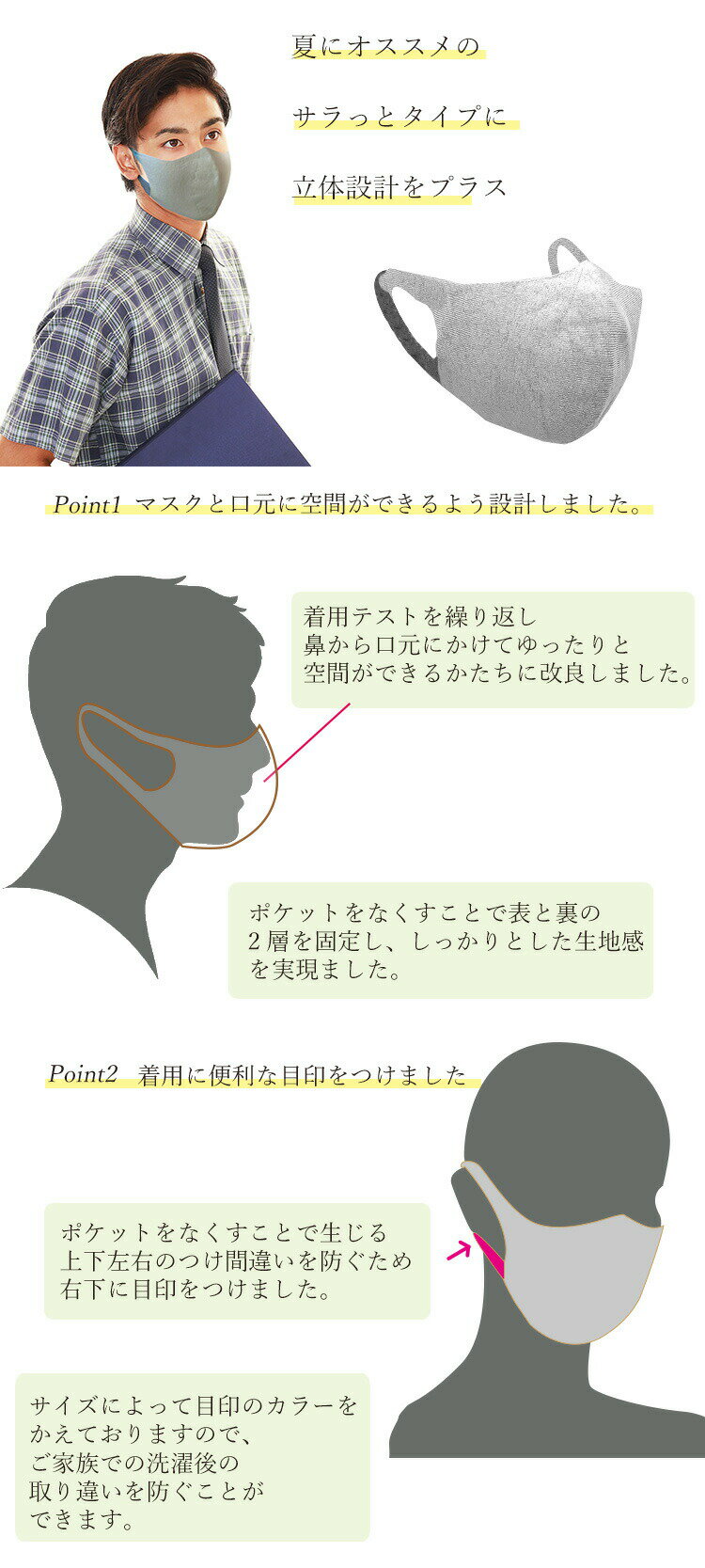 【日本製】洗えるニットマスク サラっと立体設計 【ポケットなし】抗菌防臭 / 綿 Ag 銀イオン コットン 抗菌防臭 3D 立体 / ホールガーメント 無縫製 / 洗って繰り返し使える / おやすみマスク としても