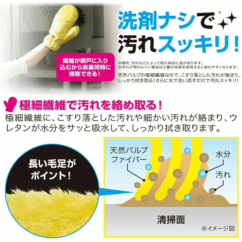 3個セット 手が汚れない ファイバーミトン 2枚×3 繰り返し使える 洗剤不要 掃除 油...