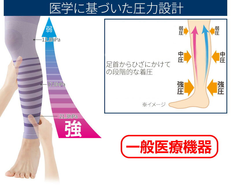 ����­�ڥ��ݡ����� ����2���� �˽����� ���̰��ŵ��� �ð����å��� �尵���ݡ����� �尵���å��� �ʳ��尵�߷� ���󥰥��ݡ����� ����̵��