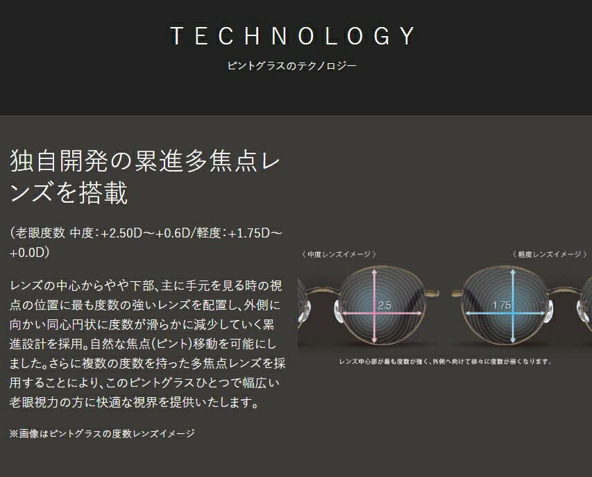ピントグラス PG-709 老眼鏡 視力補正 シニアグラス 中度レンズモデル 老眼 男性用 女性用 めがね PG-709-PK ピンク PG-709-BK ブラック ボストンブロータイプ メガネ 眼鏡