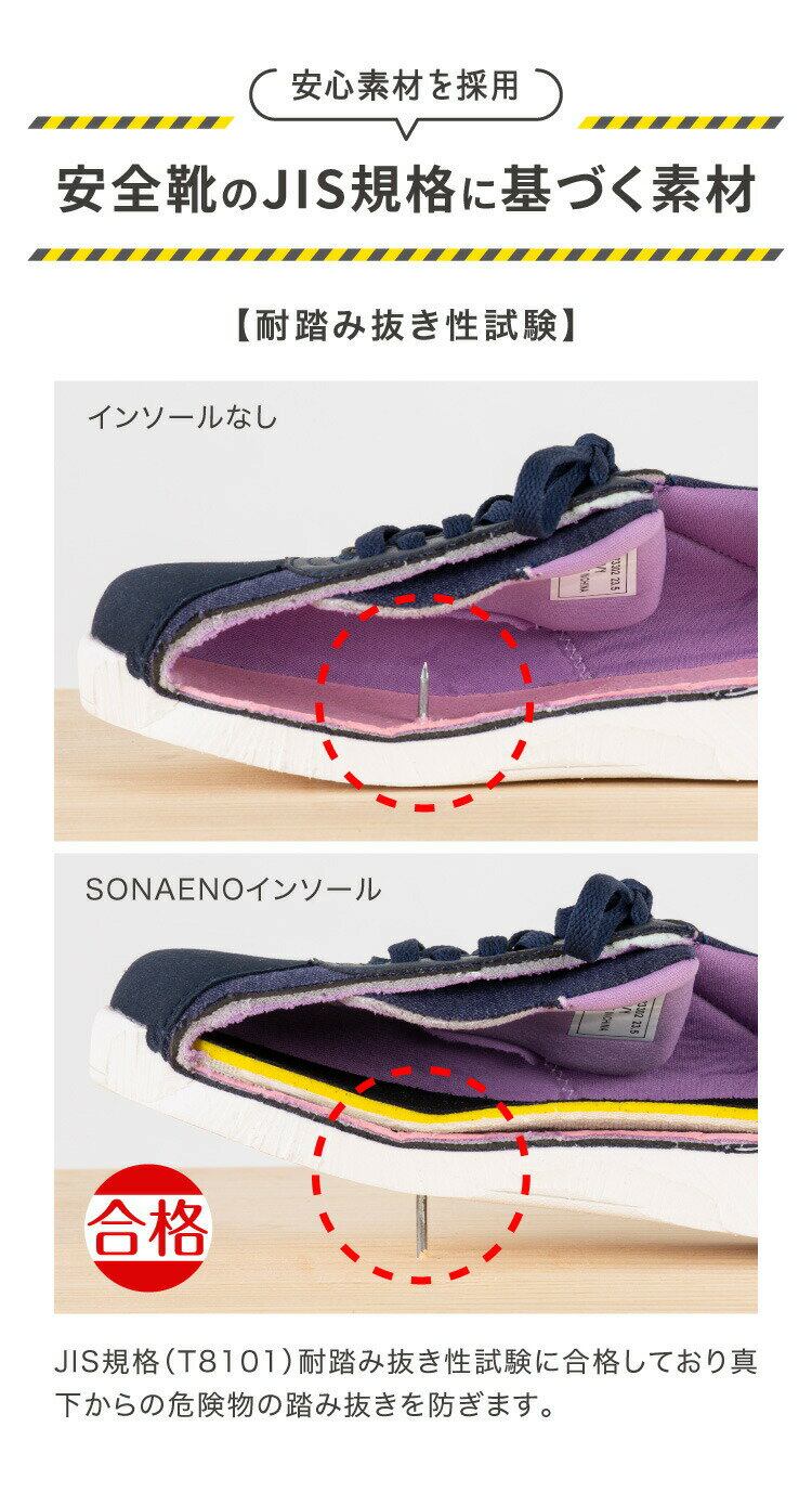 SONAENO 踏み抜き防止快適歩行インソール 21cm〜28cm ソナエノ 防災シューズ 防災靴 になる インソール 安全靴 踏み抜き防止 くぎ ガラス けが予防 防災アドバイザー 高荷智也 監修 災害対策 防災グッズ 普段使い 健康インソール 地震 震災 避難所 緊急避難