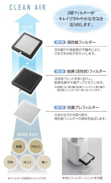 クレスター 空気清浄機 & スリムタワーファン COOL-Q-001 3層フィルター搭載 Chrester 羽根無し 扇風機 空気清浄器 消臭器 脱臭器 花粉対策 ウイルス対策 自宅 事務所 子供部屋 リビング 事務所 飲食店 店舗 送風機 換気 エアー マスク スリムファン リビングファン
