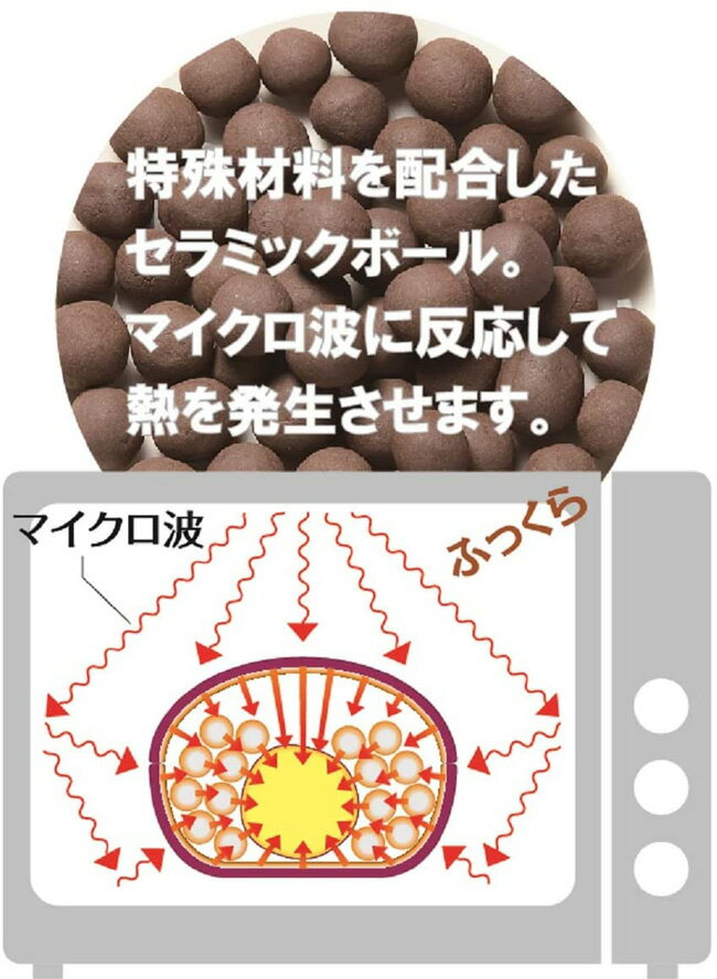 《クーポン配布中》 魔法の焼き芋鍋 発熱セラミックボール付 レンジでチンするだけ 石焼いもみたいにホクホク 魔法の焼きいも鍋 魔法のやき芋鍋 電子レンジ焼いも