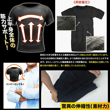 加圧Tシャツ 阿修羅圧 アシュラーツ 2枚セット ブラック 加圧シャツ 加圧インナーシャツ アシュラアツ メンズ 加圧インナー 伸縮性のあるスパンデックス繊維使用 360度全方向の加圧力