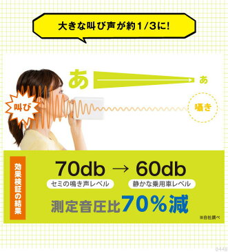 SAKEBOARD サケボード 描いて叫んでストレス発散 全面ホワイトボード素材 消音効果 大声で叫べる 応援グッズ 叫びの壺 と同じ使い方 プロイデア 叫びボード サケビボード