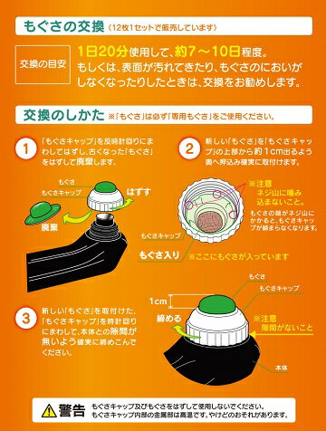 もぐさの交換目安・交換方法