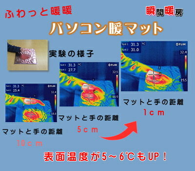 ふわっと暖暖　「パソコン暖マット」　　新触感　フェーズフリー　ひざ掛け　デスク　パソコン　暖かい　軽い　キャンプ nihonshanetu-10000040 日本遮熱 楽天市場店 サンプル画像3