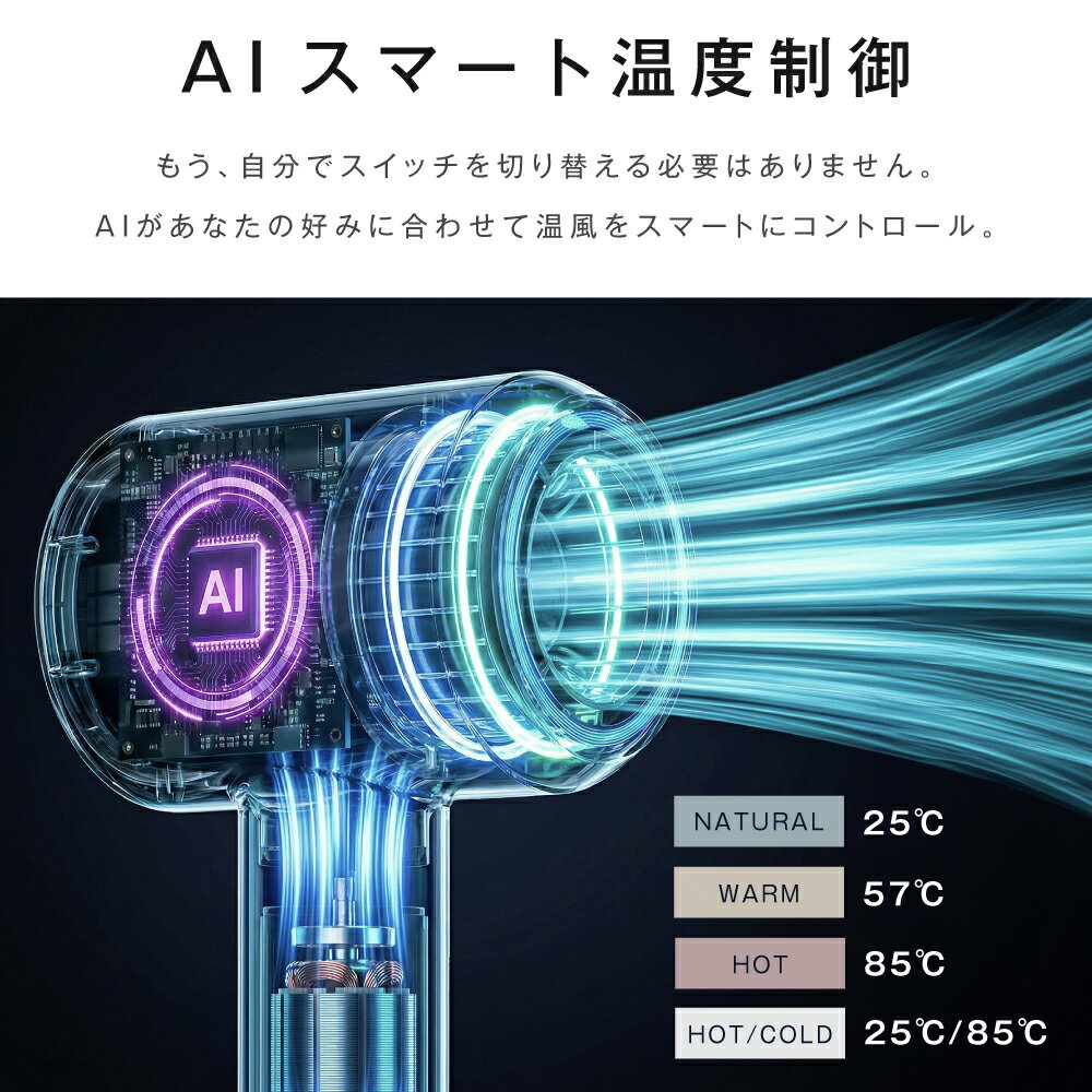 【楽天スーパーSALE限定 MAXクーポン32％OFF配布中】大風量 速乾 ドライヤー マイ...
