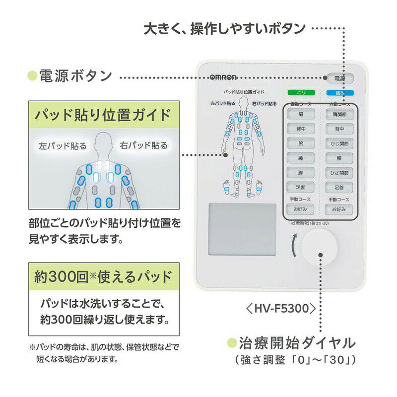 市場 Sugarman ペルチェ式 除湿機 睡眠モード 満水自動停止 1000ml大容量 7色ledライト 小型除湿機