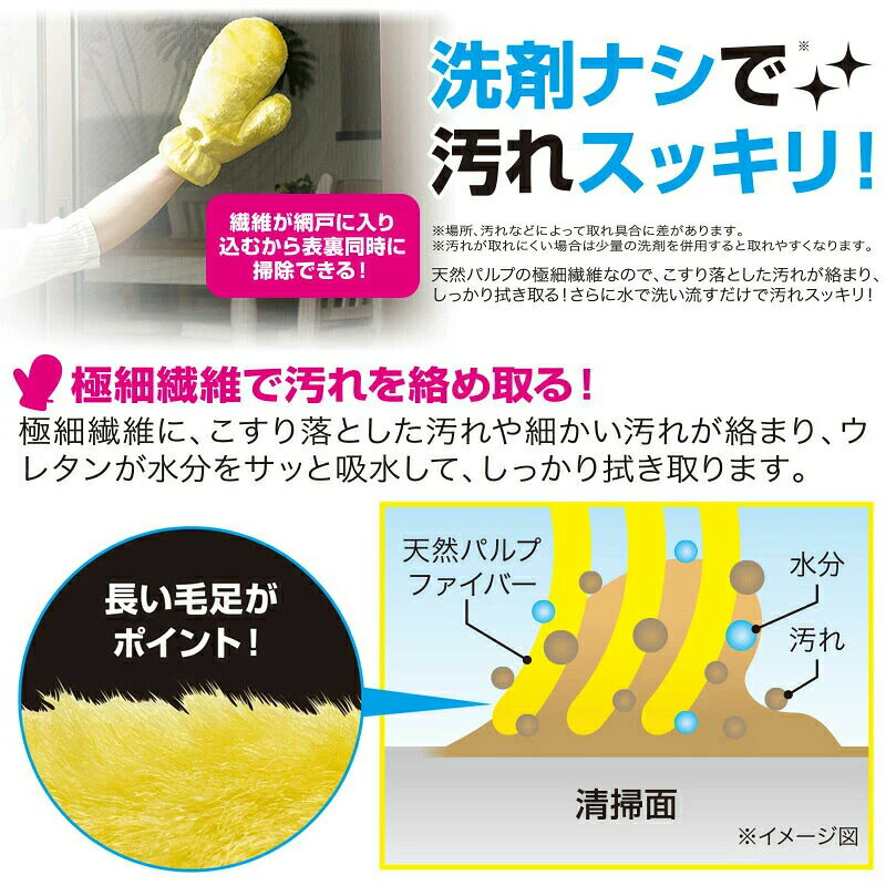 手が汚れない ファイバーミトン 2枚組 繰り返し使える 洗剤不要 掃除 油汚れ 水だ...