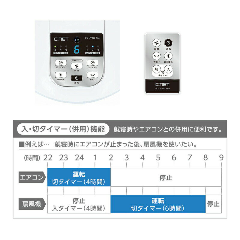 節電扇風機 シーネット DCリビングファン CFDF307WH DCモーター扇風機 省エネ 静音扇風機 節電扇風機 リビング扇風機 風量 6段階 タイマー リモコン付き リモコン扇風機 DC扇風機 DCモーター搭載 フルリモコン式 低騒音 微風 cnet cfdf307