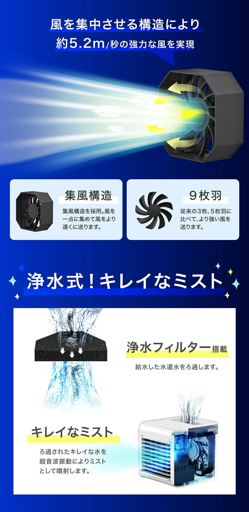 【選ぶ景品】 浄水ミスト冷風扇 PA-008 パーソナルクーラー 冷風扇風機 冷風機 冷...