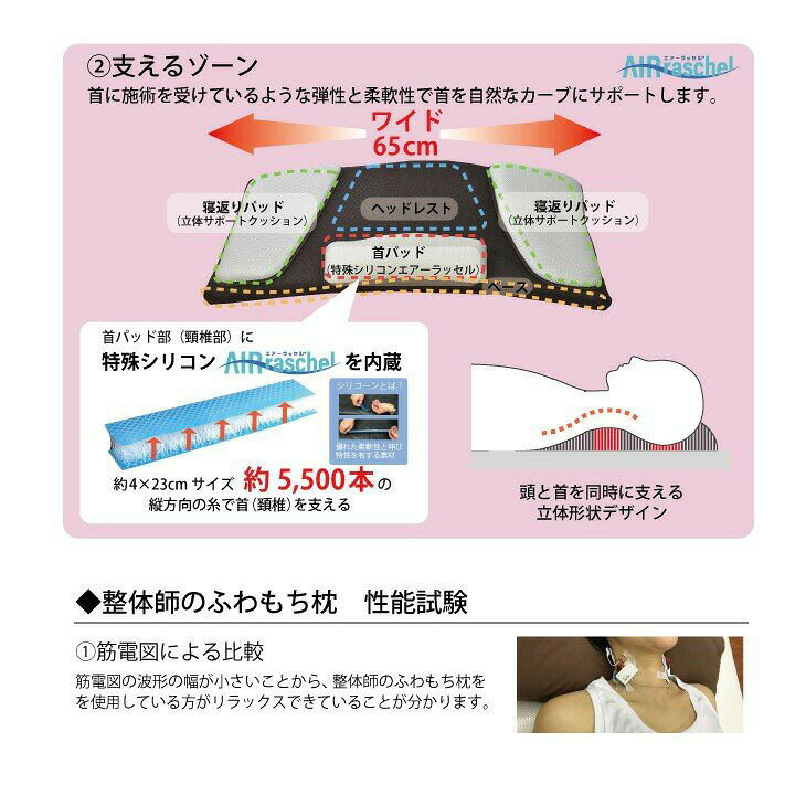 整体師のふわもち枕 （専用ケース付） 整体師ふわもち枕 整体枕 安眠枕 快眠枕 整体マクラ 快眠まくら 安眠 快眠 熟睡 整体師のふわもちマクラ ストレートネック 整体 ふわもち 枕 まくら ピロー カバー付き 洗える 頭 肩 首35×65×18cm