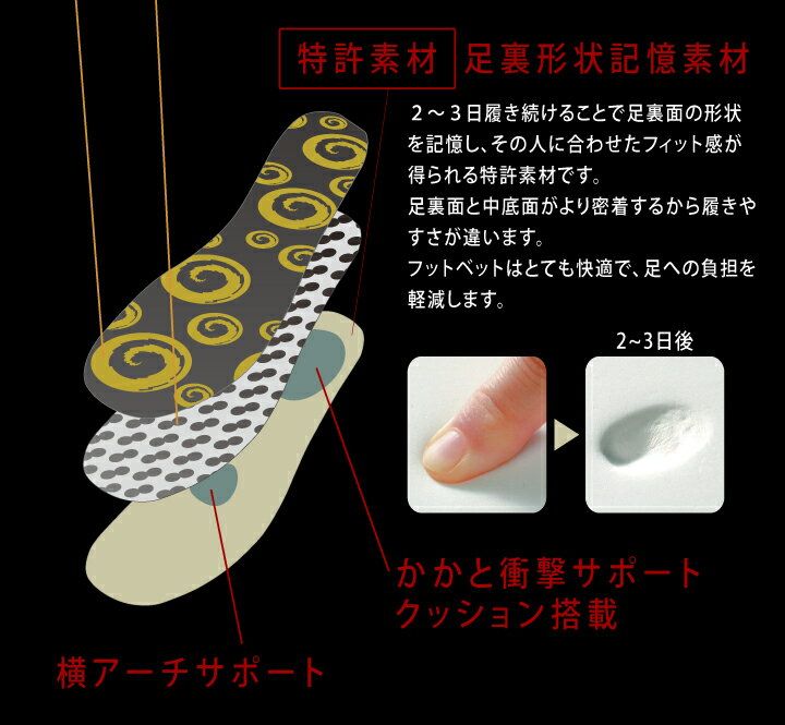 ガイアスインソール 中敷き シューズインソール 靴 特殊なのセラミックスシート搭載 足裏形状記憶 クスリエ カタカムナ ゴールデンドラゴン 3