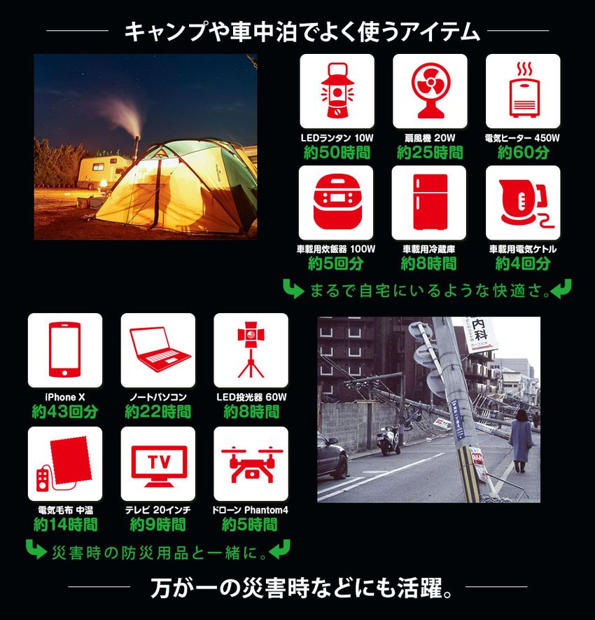 《クーポン配布中》 大容量ポータブル電源 PB1400 ポータブルマルチ電源 家庭用持ち運び電源 非常用電源 充電器 ポータブルバッテリー 災害対策 防災 キャンプ 巨大地震 停電 車上生活 被災地 災害地