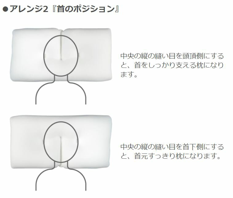 キュービーズ キュッキュッ CuCuピロー2 枕カバー付 安眠枕 キュキュ ピロー2 枕 アレンジできる まくら 今治タオル まくらカバー付 キュッキュッピロー CuCu マクラ ピロー Cucu枕 熟睡 リラックス 疲れ