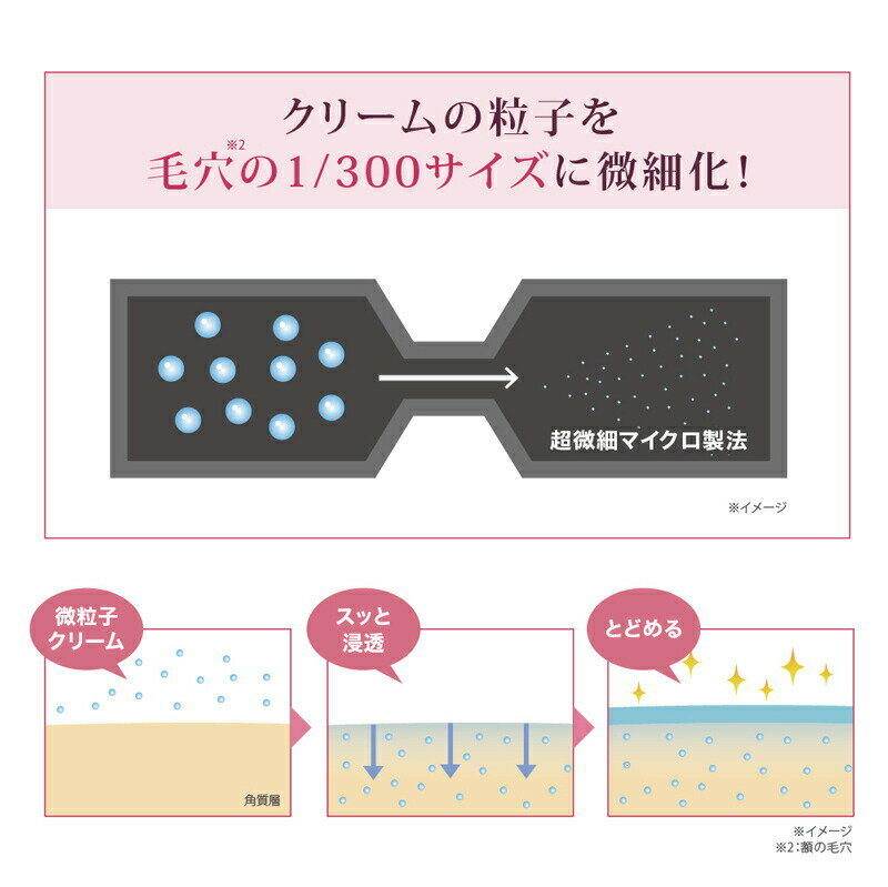 AHC アイクリーム for フェイス 30ml 2個購入で送料を無料に変更 高級アイクリームを全顔に 1本7役 オールインワンクリーム 韓国 化粧品 化粧水 美容液 乳液 アイクリーム オールインワンクリーム 美容クリーム 3