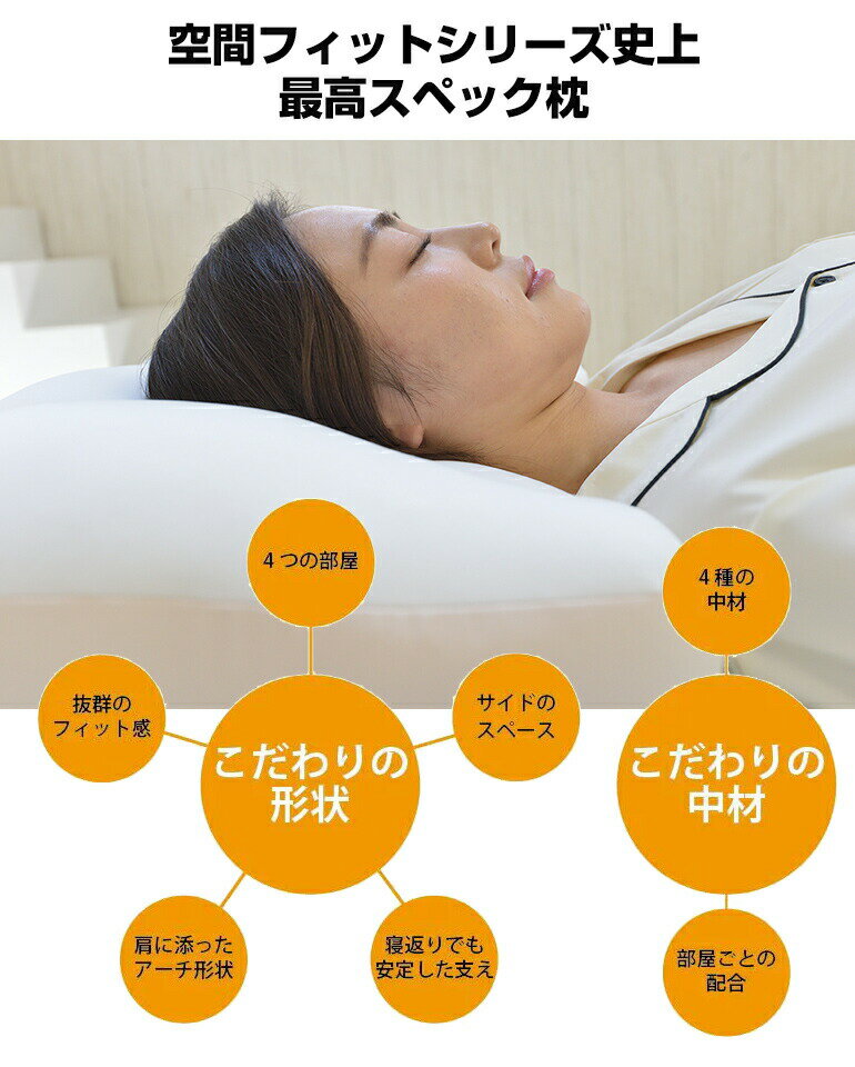 【選ぶ景品付】 日本製 空間fitの夢まくら 極 カバー付き 夢枕極み 空間フィットの夢まくら 空間フィット夢枕 低反発まくら ふわふわ もちもち 低反発マクラ 空間fitの夢枕 夢枕極 日本製 空間フィットの夢まくら ゆめまくら極み マシュマロピロー 低反発枕 安眠枕 無重力枕