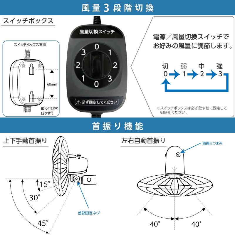 【選ぶ景品】 広電 CFF452WMC 45cm アルミ羽根 壁掛け扇風機 工業扇 かべかけ扇風...