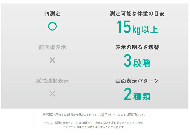 �����ַ��ʡ� �ѥ륹�������᡼���� �ɥ�ƥå� OX-201 �������� �������ŵ���� �ѥ륹�᡼�� ���� ����˰���� ����ǻ�ٷ� ����ǻ��¬��� �Ƶ۴� �Ƶ۵�ǽ ��ǧ �������¬��� PI¬�굡ǽ �ѥ륭���᡼���� ̮���¬�� �������� �ʡ�